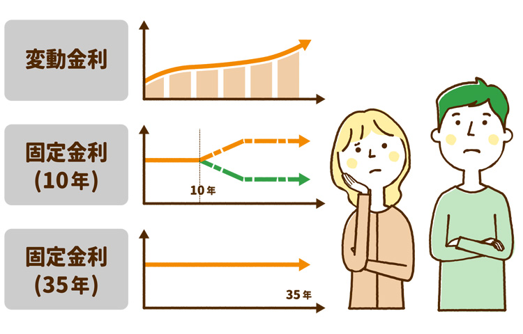 2026年度の最新金利マーケット予測