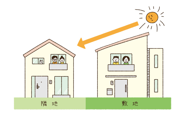 北側斜線制限で隣の家にも太陽光があたる