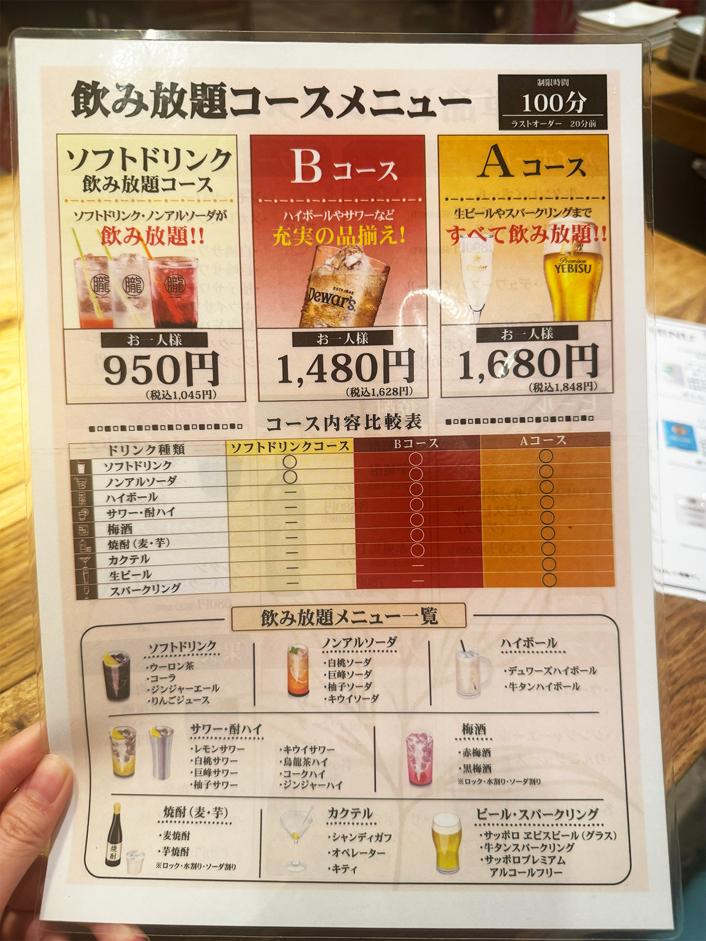 「焼肉朧 吉祥寺店」メニュー11