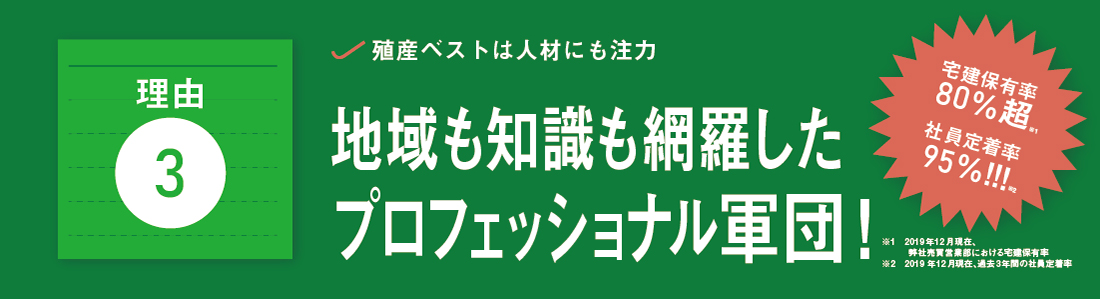 殖産ベストは人材にも注力　地域も知識も網羅したプロフェッショナル集団！　宅建保有率80％超＆社員定着率95％！