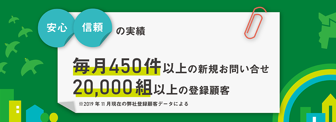 安心と信頼の実績　毎月450件以上の新規お問い合せ20,000組以上の登録顧客