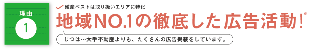 理由1　殖産ベストは取り扱いエリアに特化　地域NO.1の徹底した広告活動！　じつは…大手不動産会社よりも、たくさんの広告掲載をしています。