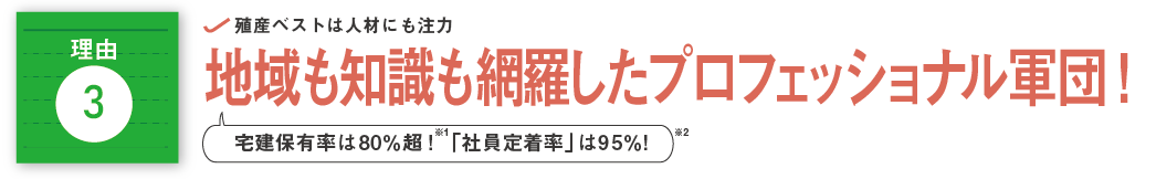 理由3　殖産のベストは人材にも注力　地域も知識も網羅したプロフェッショナル集団！　『宅建保有率』は、80%超！ 『社員定着率』は、95%超！